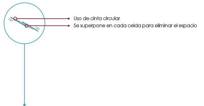 �����ʹ���(463cc) - �ٷ���վ